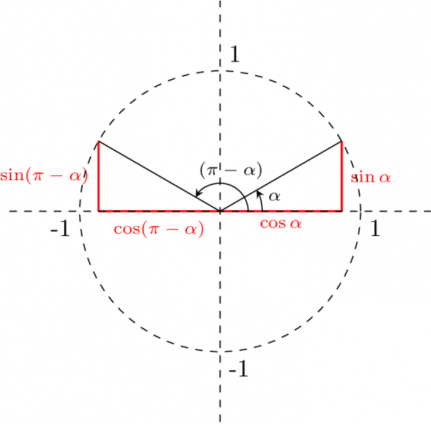 File:Pythagoras03.png